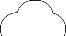 Comprehensive SaaS
