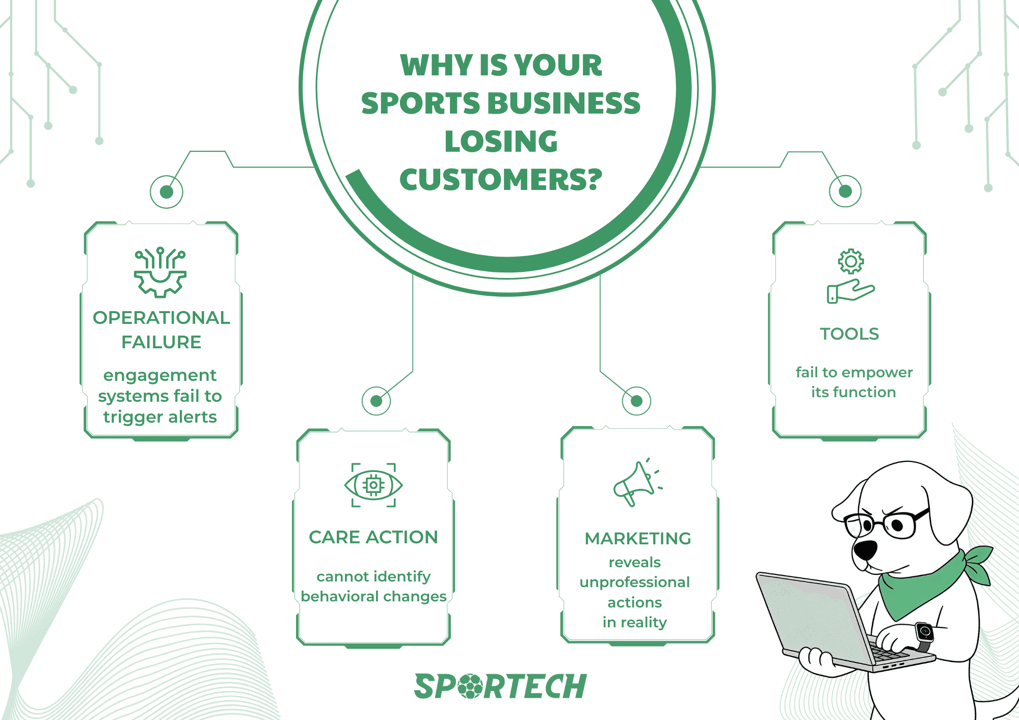 WHY IS YOUR SPORTS BUSINESS LOSING CUSTOMERS?